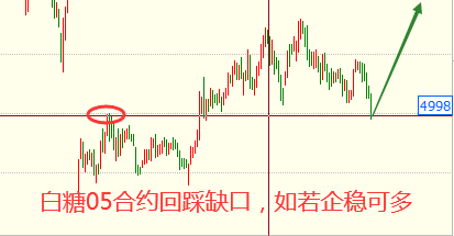 合约怎么操作比较稳 E592C9D59BDF0B2BD507765985827AE0_w413h215.png