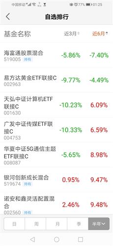 广发大盘成长混合爱体育- 爱体育官方网站- 爱体育APP下载