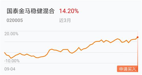 AYX爱游戏- 爱游戏体育官网- 爱游戏APP下载农银汇理基金廖凌：内外因素共振 平衡把握A股机遇