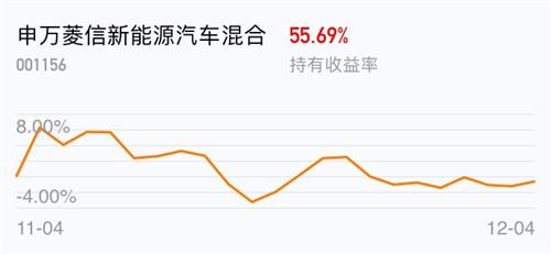 你你热最新人口_看 后300万 时代的长安汽车怎么玩转黑科技(2)