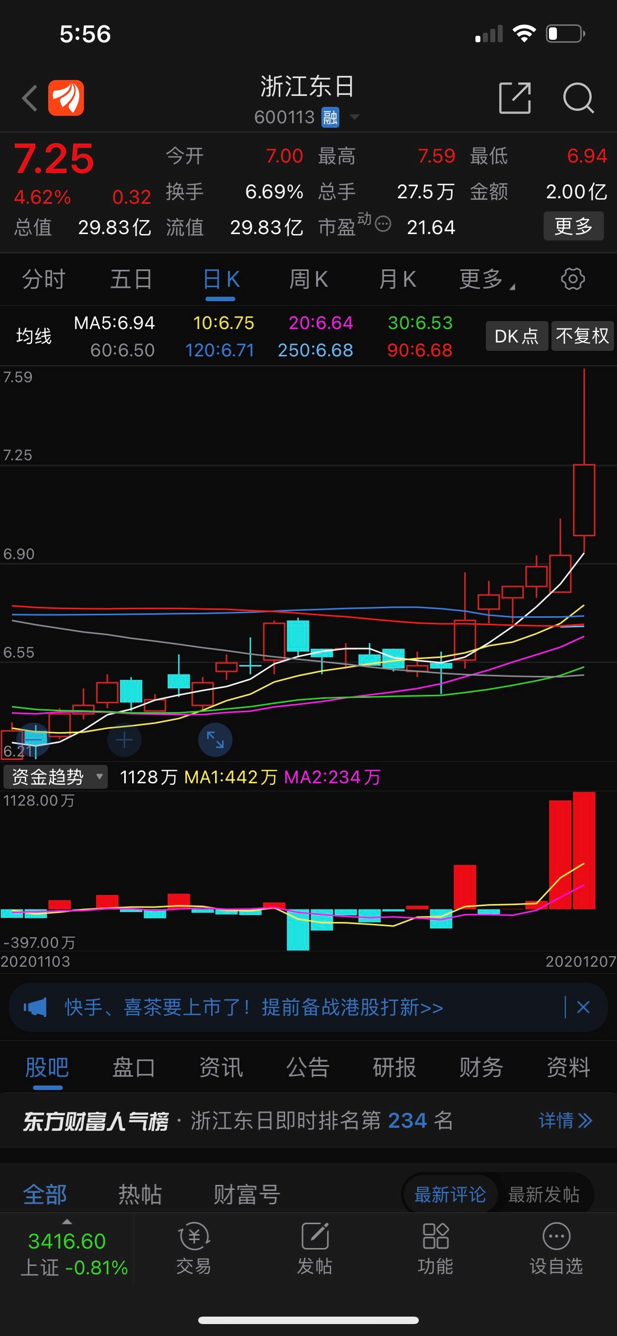 浙江东日吧 正文   好股票,一辈子遇到一两支,就足够了,不需要太多