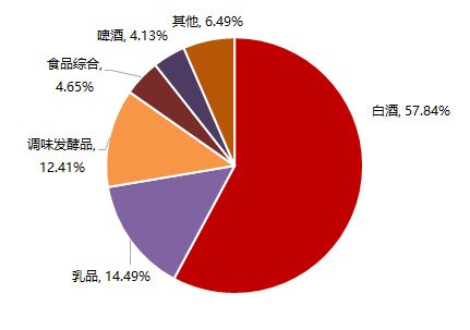 截止2020gdp中国_中国gdp2020图片(3)