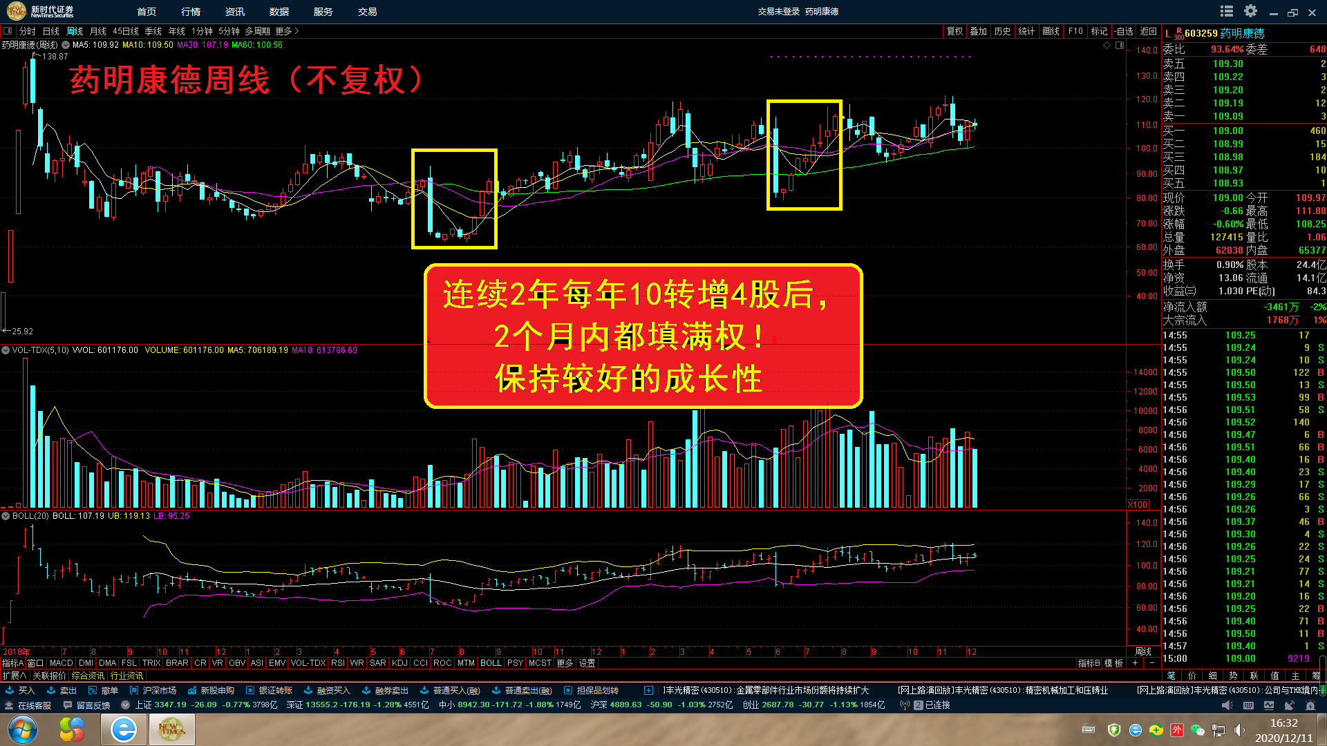 个股研究药明康德保持较好成长性