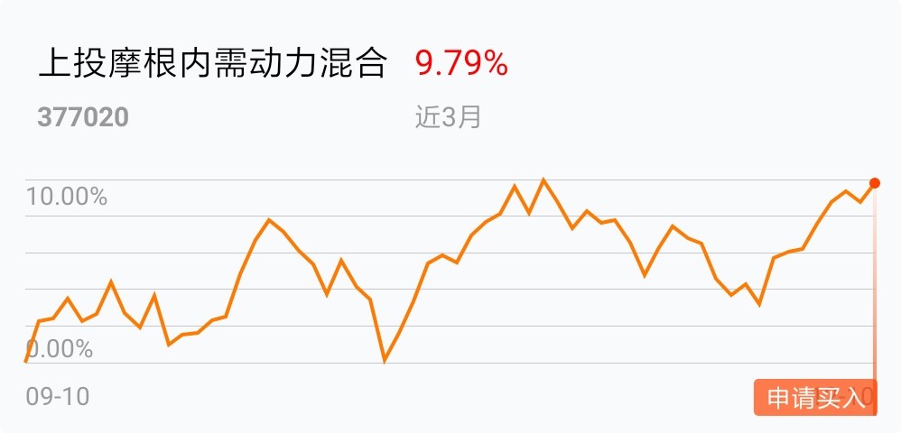 新雷能股价跌679多宝体育- 多宝体育官方网站- 多宝体育APP下载%诺安基金旗下1只基金重仓持有12448万股浮亏损失17427万元