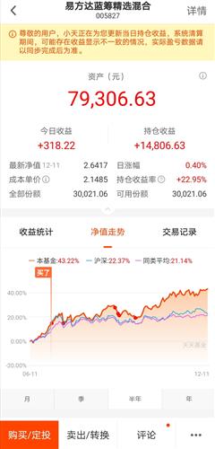 国新钱江创业爱体育- 爱体育官方网站- 爱体育APP下载投资基金（杭州）合伙企业（有限合伙）成立