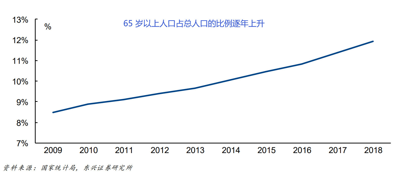 我们为什么关注gdp_十万个为什么手抄报