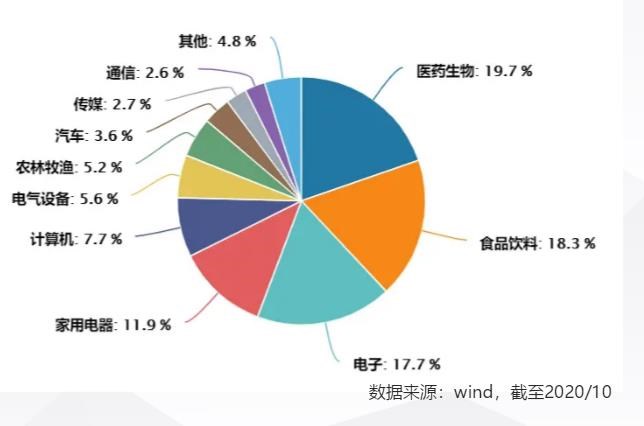 大数据分析电脑,大数据分析电脑推荐