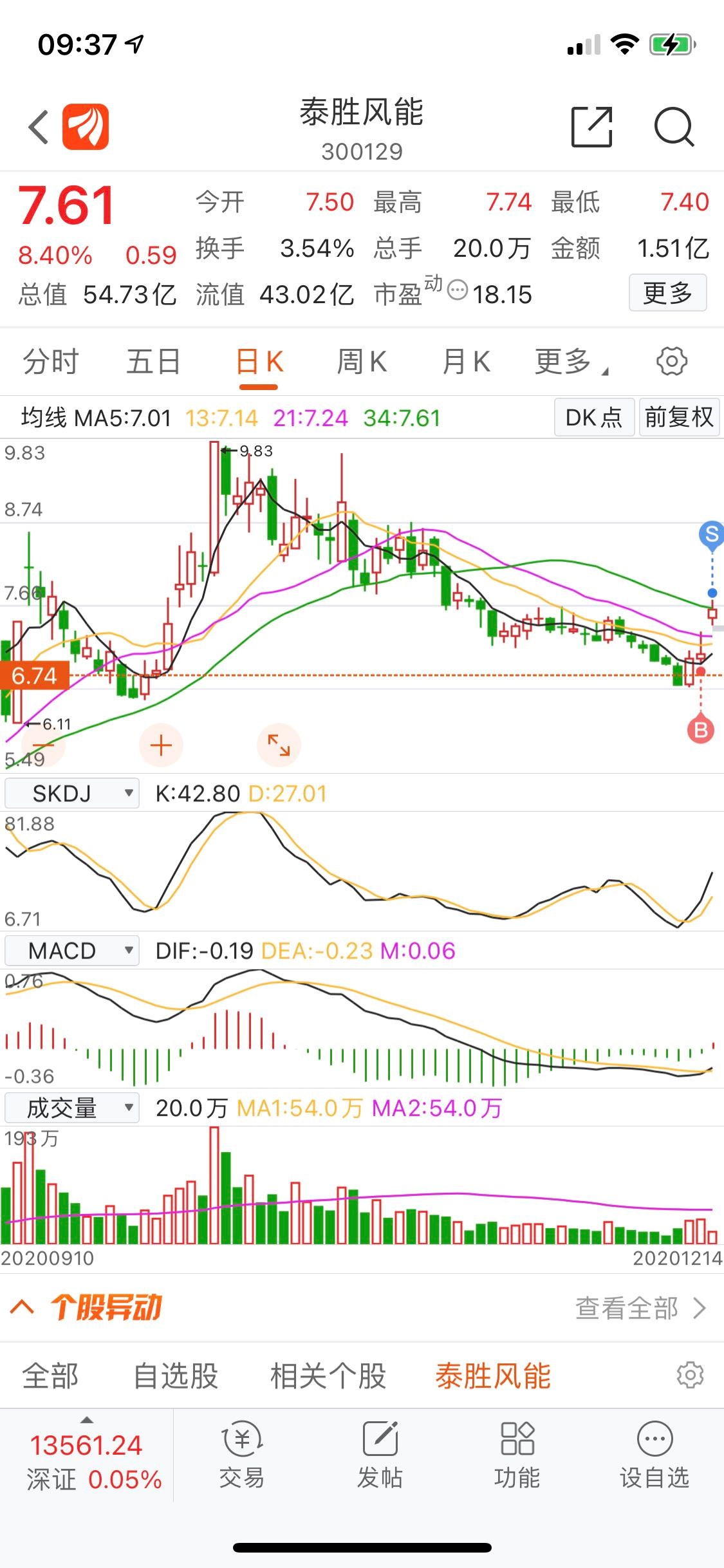 [图片]_广信材料(300537)股吧_东方财富网股吧