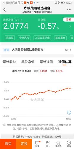 半岛体育- 半岛体育官方网站- 半岛体育APP下载招商行业精选股票基金