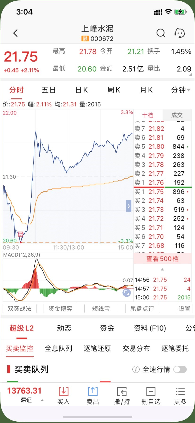 精准_上峰水泥(000672)股吧_东方财富网股吧