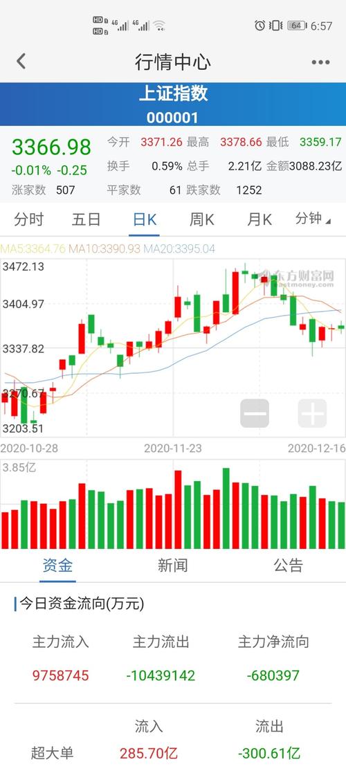 科技股明天会继续跌吗 B7A62BD72A490CFA8534B476792773CA_w1080h2400.jpg