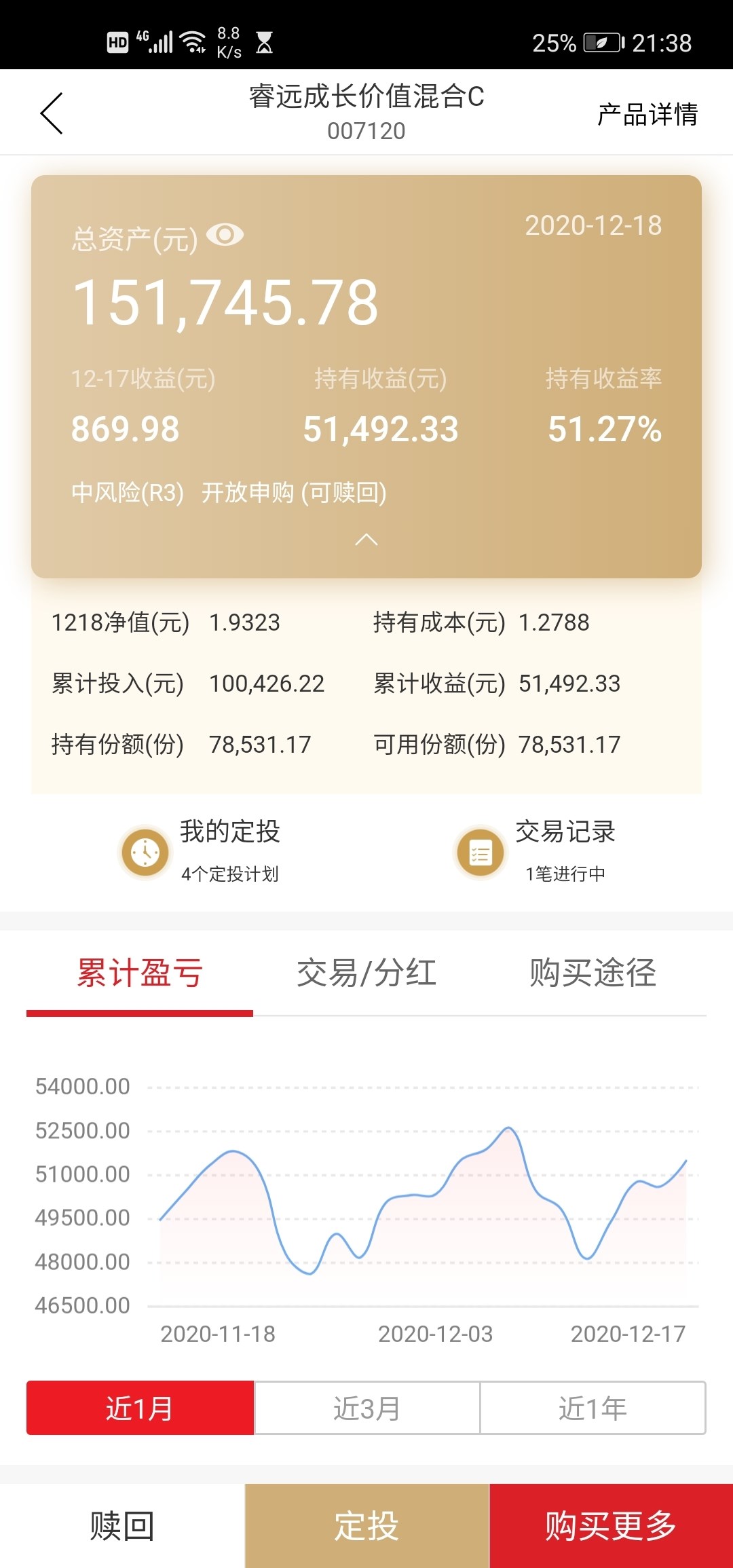 昨天止投入资金十万,三年后看看到底能不能挣点钱.