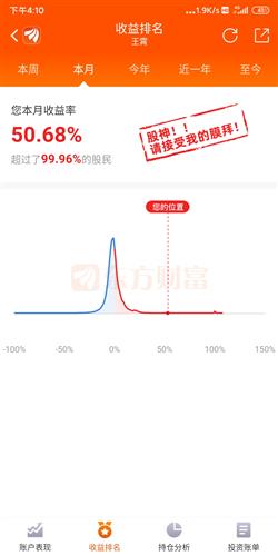 新手怎么投股票 3D8D40D1E579AC98C4AC9B63DB7A2F6D_w1080h2160.jpg