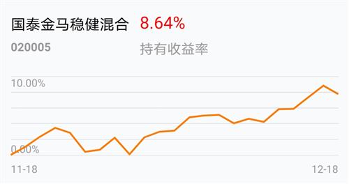 易方达积极成长混合永利皇宫- 永利皇宫官网- 永利皇宫娱乐场- 永利皇宫APP下载