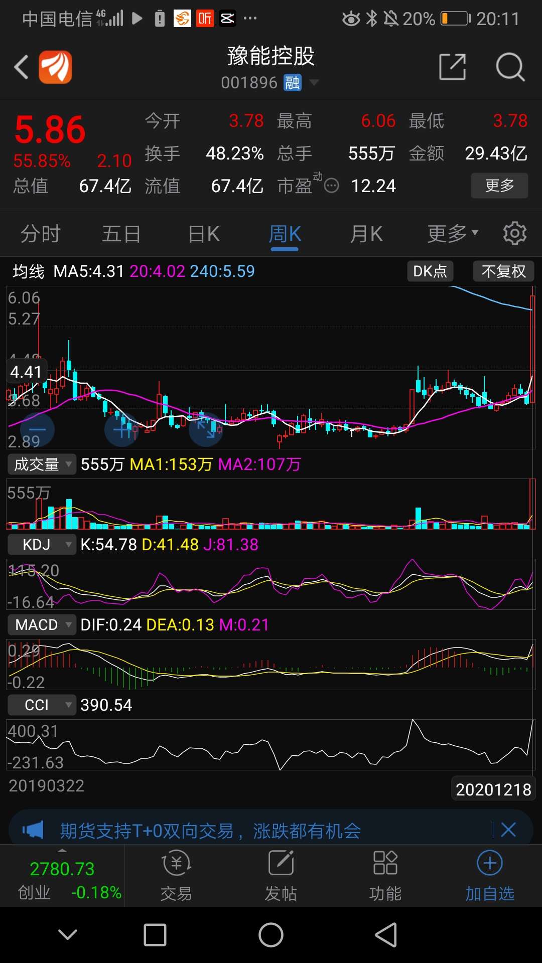 好想你每股净资产高达10.85元市净率才1.29倍,每股收益高达4.