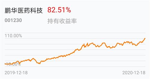 朋华医药科技，朋华医药科技0001230-第1张图片-雷盾自助建站|ai文本生成,aigc软件站公司网站源码-天霸装饰