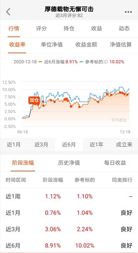 2021年初七人口日_2021年初七早安祝福语(2)