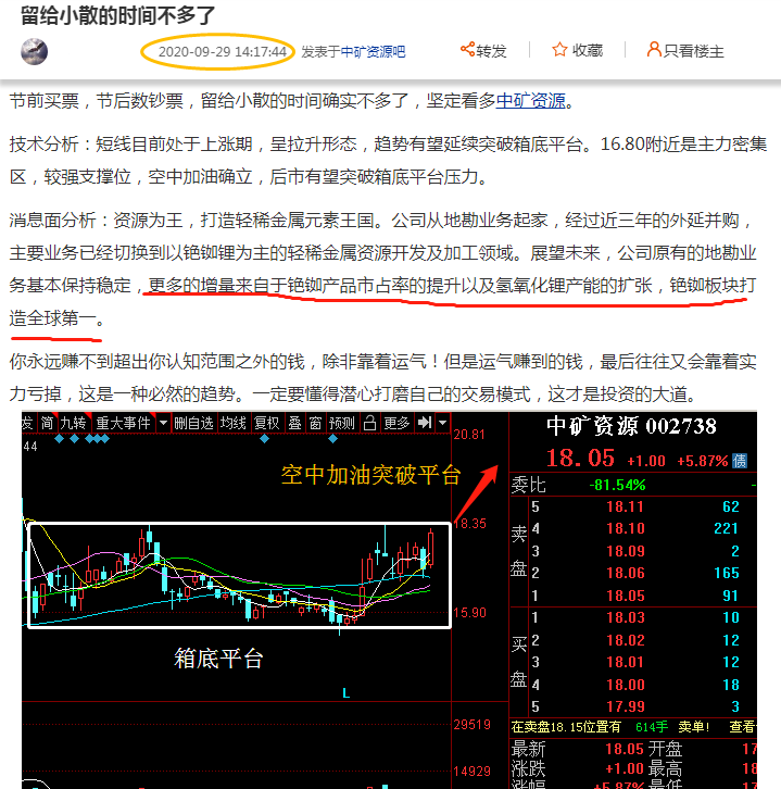 中矿资源(002738