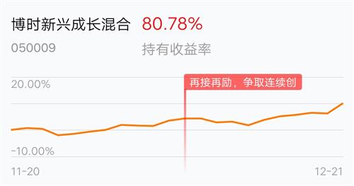 爱体育- 爱体育官方网站- 爱体育APP下载2月21日大成蓝筹稳健混合A净值增长116%近6个月累计上涨156%