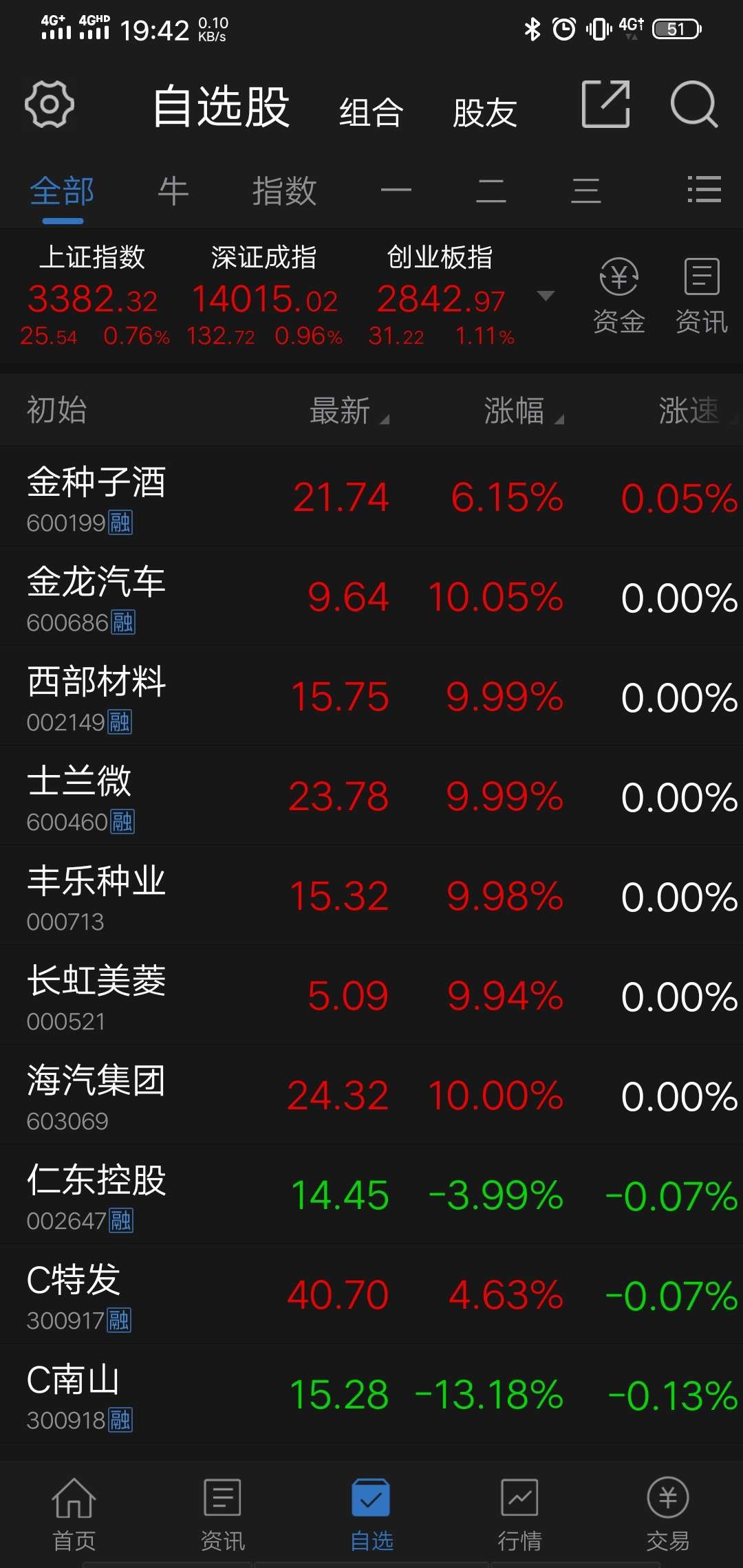 太阳当前NBA排名反映争冠潜力与未来挑战