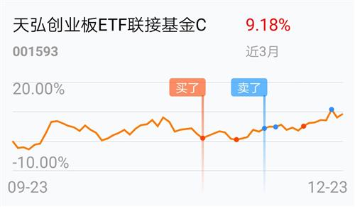 棋牌游戏- 棋牌游戏平台- 棋牌游戏APP下载A股 风险偏好降温