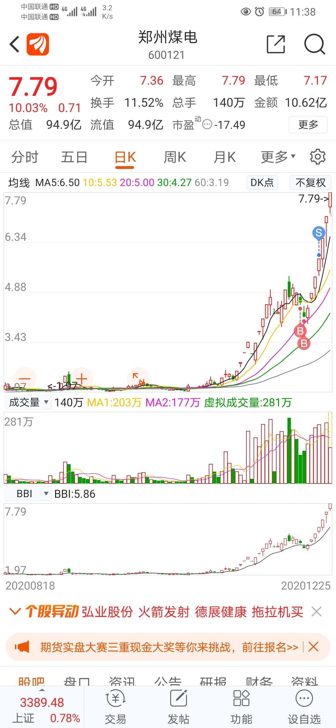 郑州煤电vs豫能控股二选一你们说谁能笑能最后股票a股