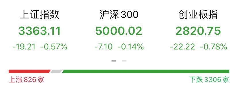 188金宝博- 金宝博官方网站- 金宝博APP下载中证银行ETF