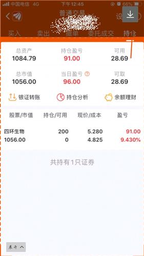 满仓干了