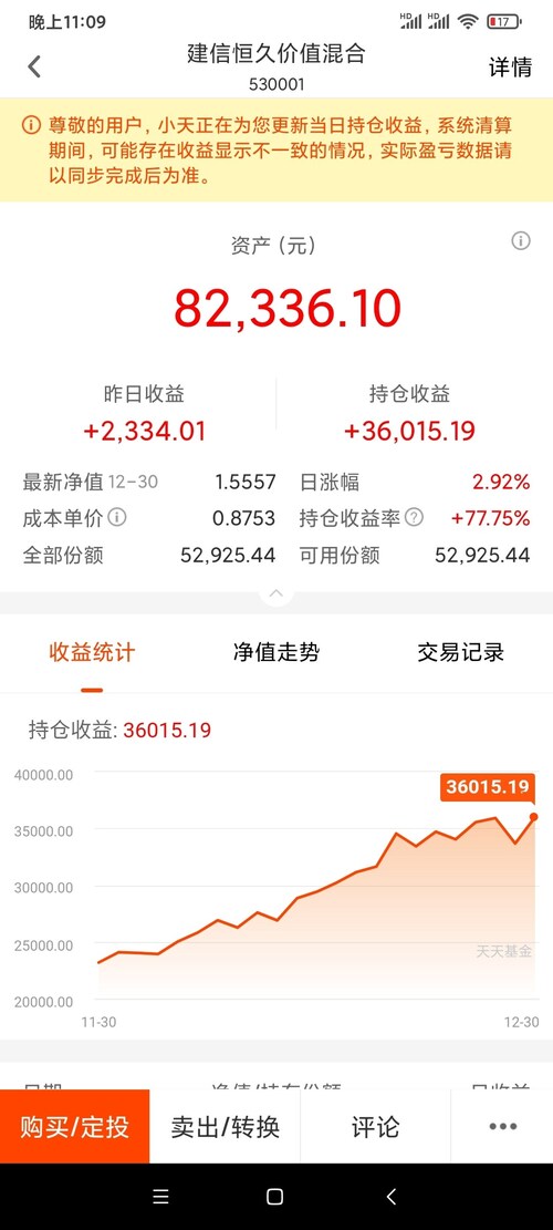 米兰体育- 米兰体育官方网站- 米兰体育APP下载金杯电工(002952)逆势上涨519%！建信基金重仓浮盈659万