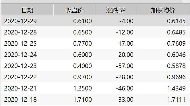 美国2020人口普查数据公布_人口普查数据公布(2)