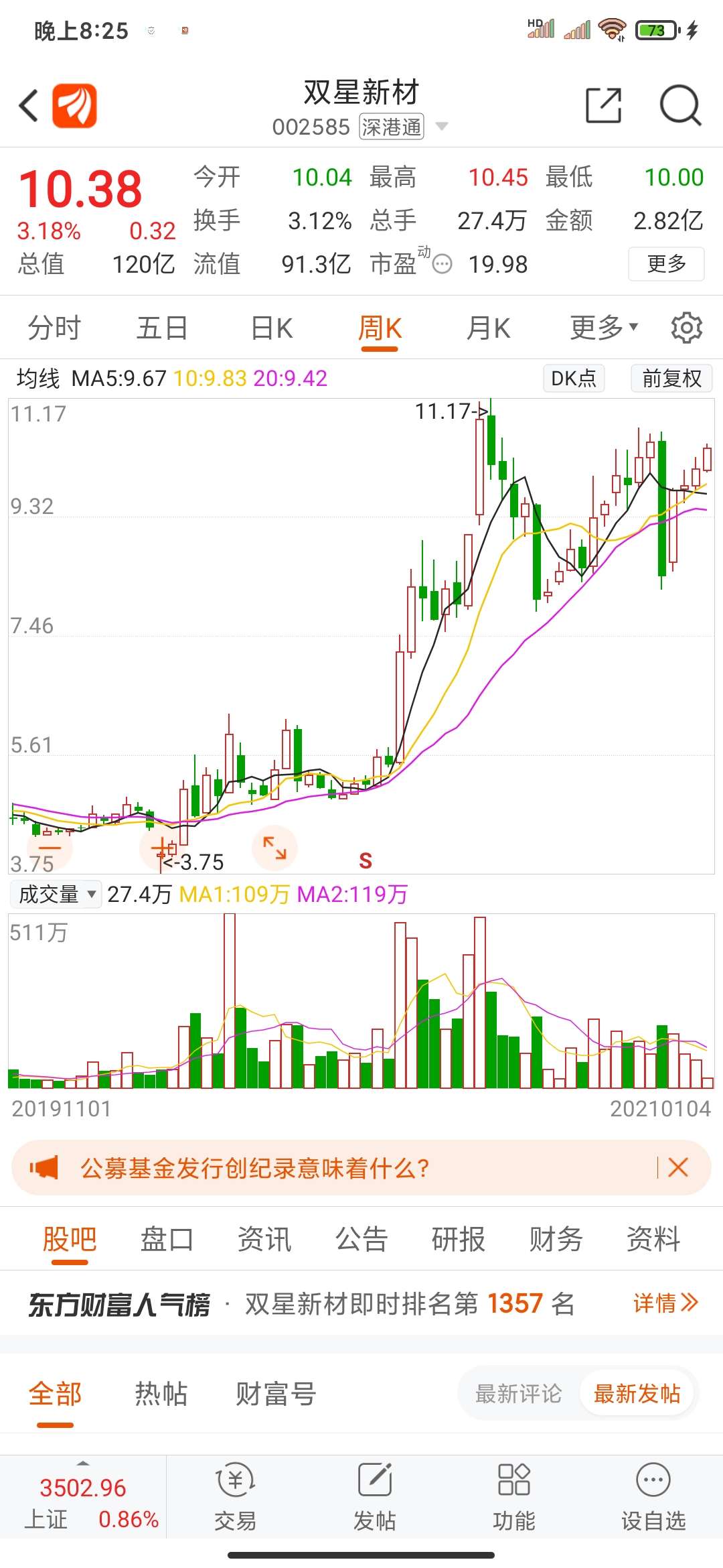 提高双星新材目标价,两年内,30元,将会是一个媲美沪电股份的十倍股