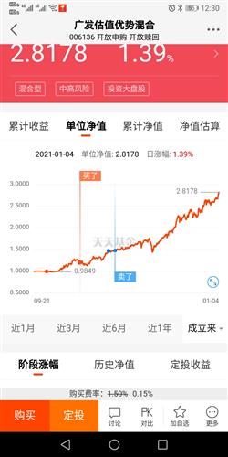 稳定收益基金挑选指南 1E5488D8D73F9EC6909ECF55B430F675_w1080h2160.jpg