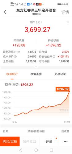 开云体育- 开云体育官方网站- 开云体育APP下载180012基金银华富裕主题基金基本概况介绍-南财基金网中国基金门户网站！