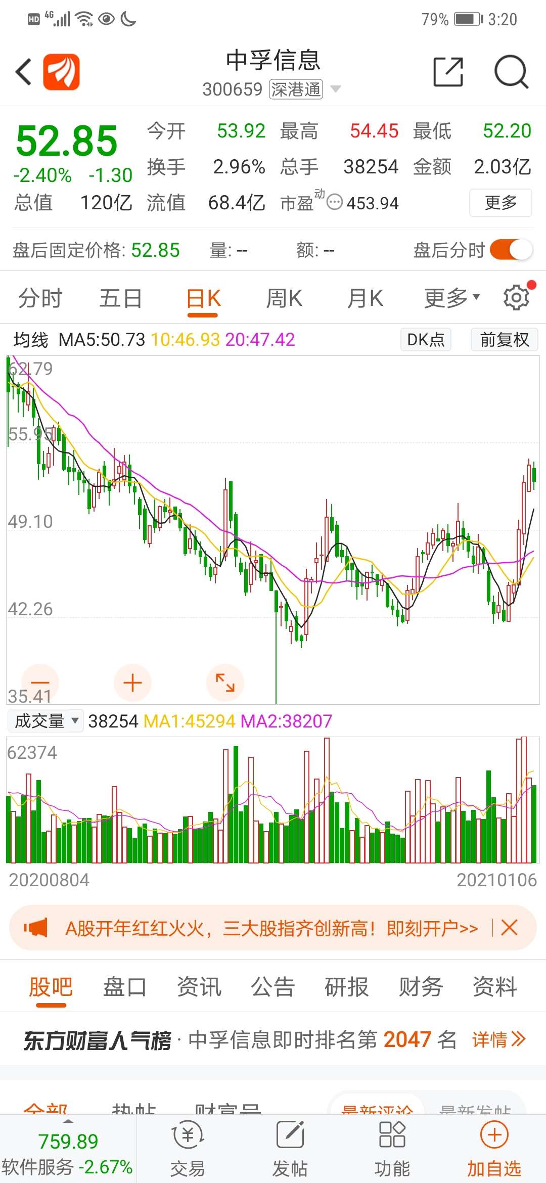 保密龙头股:中孚信息.安全龙头360:601360,买入.