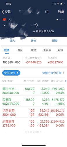卫星业务的股票名单查收短线股票推荐官网_今日牛股精选+明日潜力股预测_短线炒股必看一下！（2025514）