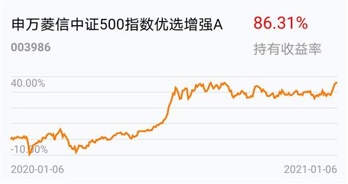 gdp增长百分之8是多少_中国gdp增长图(2)