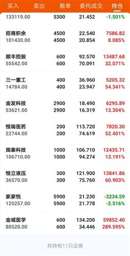 金年会-官方体育与电竞娱乐平台实时赛事直播与竞猜喜报！宁波银行荣膺2025证券市场年会“金骏马服务实体卓越机构奖”