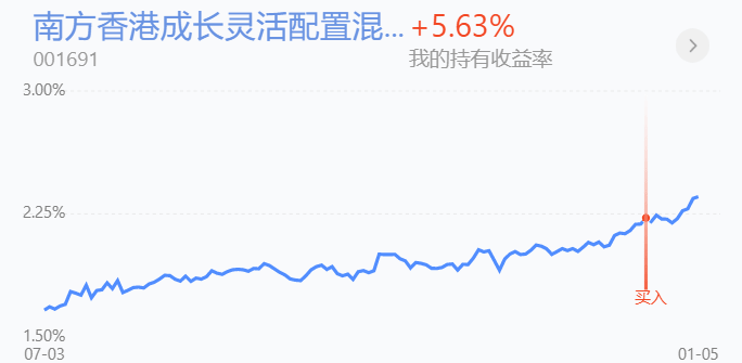 怎么买基金能达到年化15%的收益 3B862556E4E87953EBE8D81F19AC9A21_w684h335.png