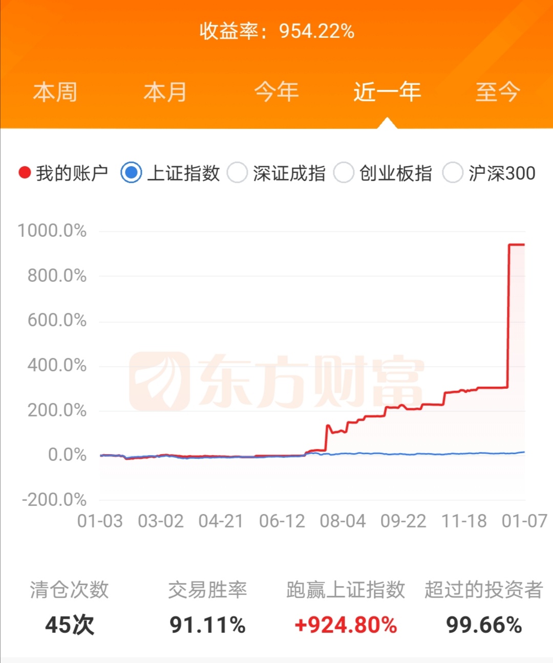 [大笑]_交通银行(601328)股吧_东方财富网股吧