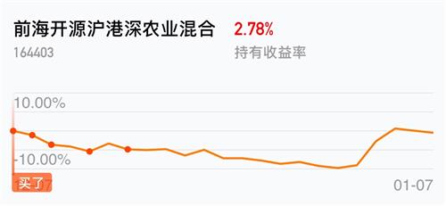 两百块吃顿饭算gdp_中国餐饮业有多强 火锅业1年吃光匈牙利GDP