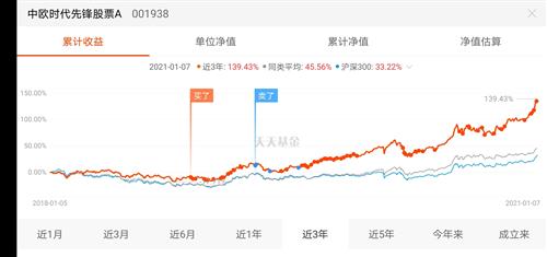 什么时候开始用电脑买股票 D8DA873188937091EB26E23D8E13428C_w2400h1128.jpg