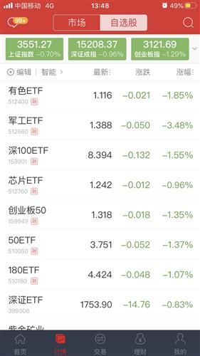 什么叫相对应的账户 77503650F53B8E781501EF3545A9C008_w750h1334.jpg