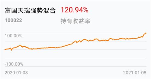 天弘精选混合A(420001OF)基金净值-估值-行情走势-手机东方财富 财经门户提供专业的财经、股票、基金资讯及数据彩票平台- 彩票网站- 彩票APP下载 【官网推荐】