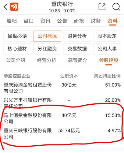 重庆银行