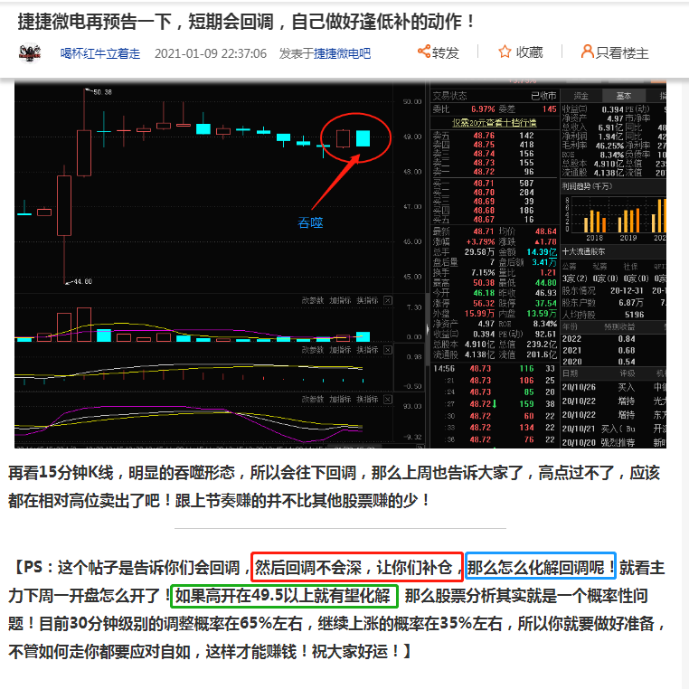 【解读捷捷微电】很多朋友做股票很盲目,连帖子都看不