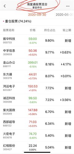世界杯直播- 欧洲杯直播- 体育直播- 足球直播- NBA直播- 专业体育赛事直播平台海富通收益增长证券投资基金收益增长线数值提升公告