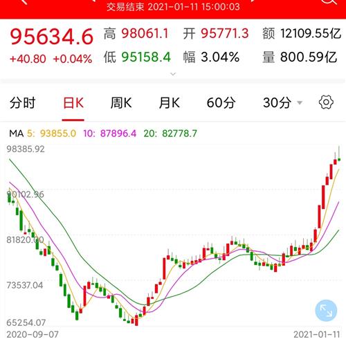 北极圈内住着多少人口_北极圈内的地图(3)