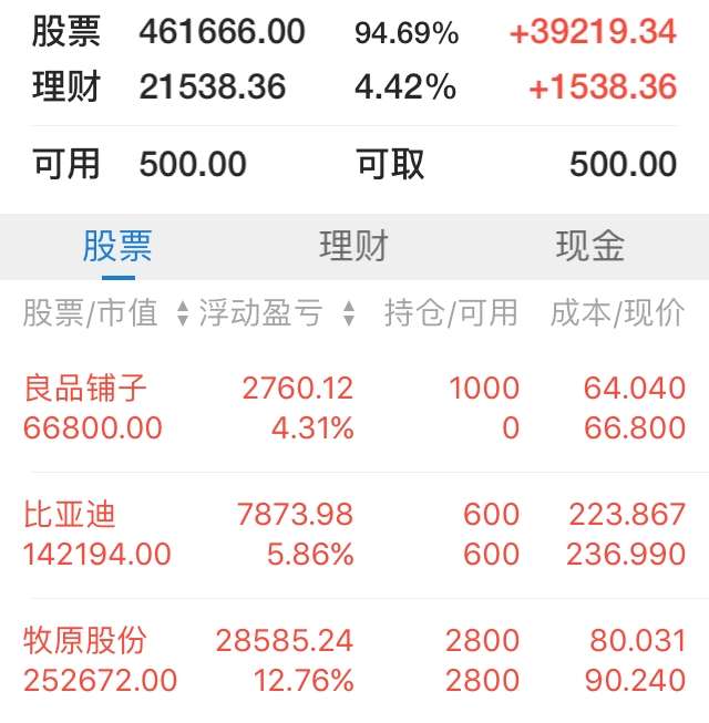 良品铺子控股股东将变为长江国贸 股票7月18日复牌爱体育- 爱体育官方网站- 爱体育APP下载- 世界杯指定平台