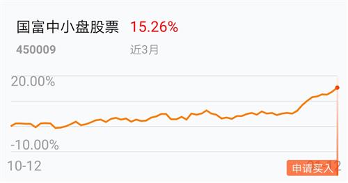 12月30日银华富裕主题混合C爱体育- 爱体育官方网站- 爱体育APP下载净值增长083%今年来累计上涨981%