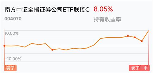 可惜没如果gdp_请注意 重庆房子现在就可以买的理由(3)